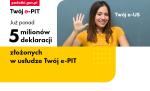 Baner: Twój e-PIT. Już ponad 5 milionów deklaracji złożonych w usłudze Twój e-PIT. Po prawej stronie - kobieta w żółtej koszulce pokazuje całą dłoń.